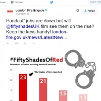 Handcuffs, hashtags and headlines LFB Twitter